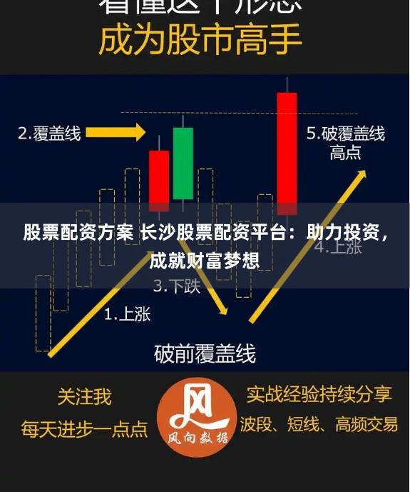 股票配资方案 长沙股票配资平台：助力投资，成就财富梦想