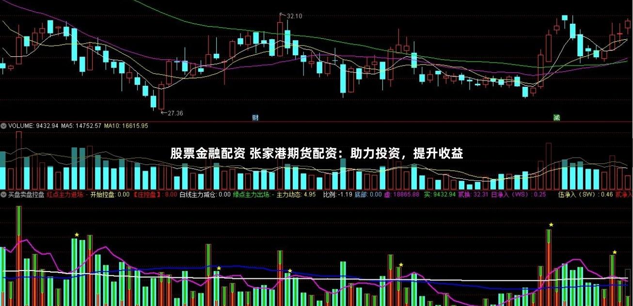 股票金融配资 张家港期货配资：助力投资，提升收益