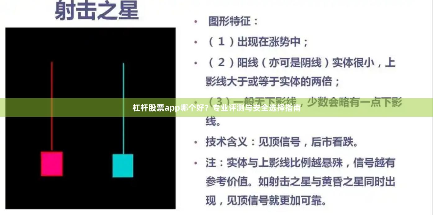 杠杆股票app哪个好？专业评测与安全选择指南