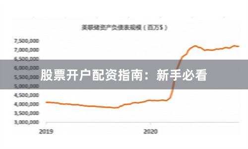 股票开户配资指南：新手必看