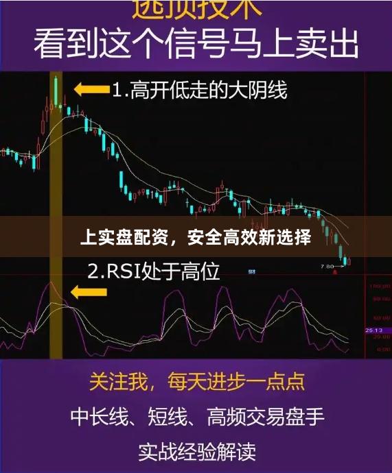 上实盘配资，安全高效新选择